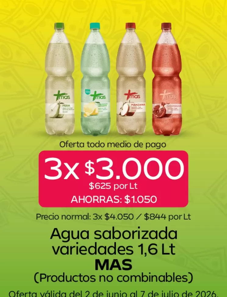 Más - Agua Saborizada Variedades