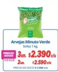 Minuto Verde - Arvejas