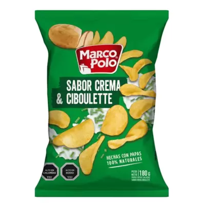 $2.390$2.610
