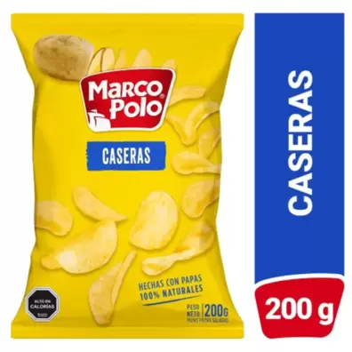 $2.190$2.340