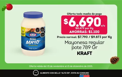 Catálogo Tottus en San Antonio | Gangas y ofertas actuales | 2025-11-25T00:00:00.000Z - 2025-12-15T00:00:00.000Z