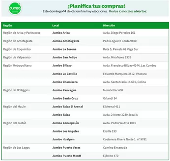 Catálogo Jumbo en Curicó | Jumbo locales abiertos 14dic25 2 | 2025-12-13T00:00:00.000Z - 2025-12-14T00:00:00.000Z