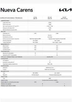 Catálogo Kia en Ancud | Kia Nueva Carens | 2025-12-25T00:00:00.000Z - 2026-01-08T00:00:00.000Z