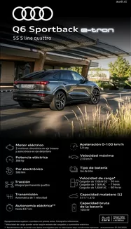 Catálogo Audi en Pinto | Q6 Sportback e tron 55 S line quattro | 2026-01-09T00:00:00.000Z - 2026-01-23T00:00:00.000Z