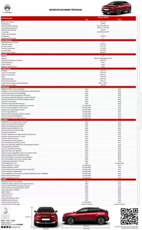 Catálogo Citroen en Machalí | Citroen C4 ESPECIFICACIONES TÉCNICAS | 2026-01-28T00:00:00.000Z - 2027-05-31T00:00:00.000Z