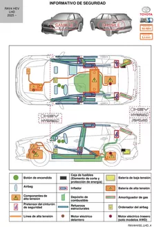 Catálogo Toyota en Santiago | RAV4 IDS | 2026-01-30T00:00:00.000Z - 2026-02-13T00:00:00.000Z