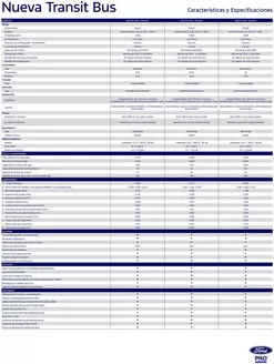 Catálogo Ford en La Reina | Fcl ficha tecnica transit bus plus. | 2026-01-01T00:00:00.000Z - 2027-06-30T00:00:00.000Z