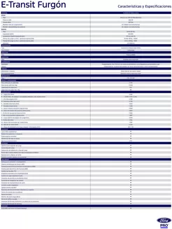 Catálogo Ford en La Reina | Fcl ficha tecnica e transit furgon. | 2026-01-01T00:00:00.000Z - 2027-06-30T00:00:00.000Z