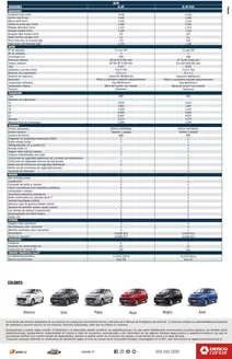 Catálogo Derco en Chillán Viejo | 1756662566 5A1cH2WhcF | 2026-02-11T00:00:00.000Z - 2027-01-31T00:00:00.000Z