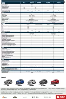 Catálogo Derco en Chillán Viejo | 1756662600 lhFLaYjJ8C | 2026-02-11T00:00:00.000Z - 2027-01-31T00:00:00.000Z