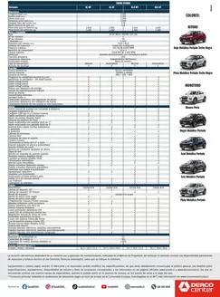 Catálogo Derco en Chillán Viejo | 1739305359 pc8Gjt0XDg | 2026-02-11T00:00:00.000Z - 2027-01-31T00:00:00.000Z
