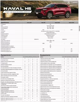 Catálogo Derco en Chillán Viejo | 1721000676 y1V9CPor5l | 2026-02-11T00:00:00.000Z - 2027-01-31T00:00:00.000Z