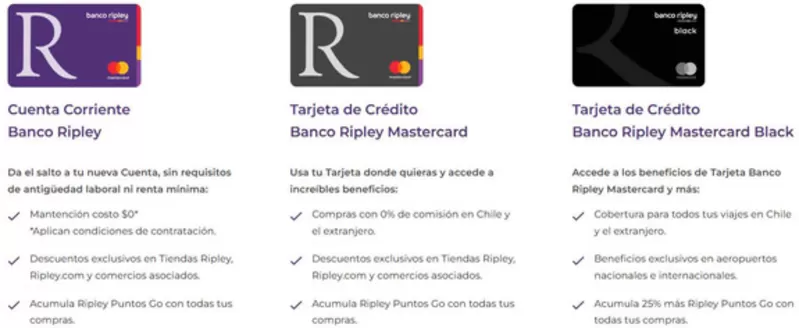 Catálogo Banco Ripley en Ancud | Tarjeta de Crédito! | 2026-03-09T00:00:00.000Z - 2026-05-30T00:00:00.000Z