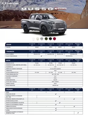 Catálogo SsangYong en Linares | Musso Grand! | 2025-02-06T00:00:00.000Z - 2025-12-31T00:00:00.000Z