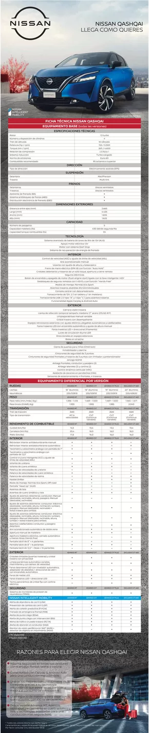 Catálogo Nissan en Santiago | Nissan Qashqai | 2025-02-18T00:00:00.000Z - 2026-02-18T00:00:00.000Z