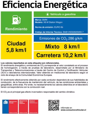 Catálogo BMW en Lo Barnechea | BMW X6 | 2025-02-18T00:00:00.000Z - 2026-02-18T00:00:00.000Z
