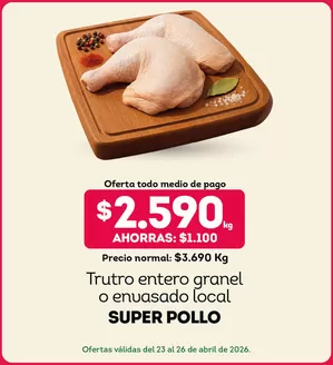 Catálogo Tottus en San Ramón | Ofertas especiales para ti | 2026-04-23T00:00:00.000Z - 2026-04-26T00:00:00.000Z