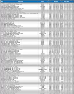 Catálogo Nueva masvida en Viña del Mar | Todos los descuentos! | 2026-04-27T00:00:00.000Z - 2026-06-30T00:00:00.000Z