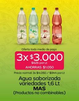 Catálogo Tottus en Lebu | Ofertas principales para ahorradores | 2026-06-12T00:00:00.000Z - 2026-06-26T00:00:00.000Z