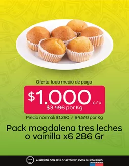 Catálogo Tottus | Ahorra ahora con nuestras ofertas | 2026-06-16T00:00:00.000Z - 2026-06-30T00:00:00.000Z