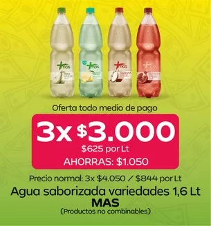 Catálogo Tottus en Los Ángeles | Descuentos y promociones | 2026-07-04T00:00:00.000Z - 2026-07-18T00:00:00.000Z