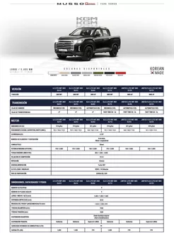 Catálogo KGM | Musso Grand | 2026-07-06T00:00:00.000Z - 2027-12-31T00:00:00.000Z