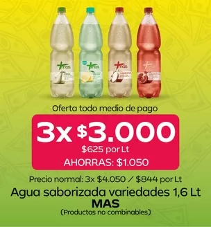 Catálogo Tottus | Ofertas principales para ahorradores | 2026-07-07T00:00:00.000Z - 2026-07-21T00:00:00.000Z