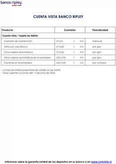 Catálogo Banco Ripley | Ofertas exclusivos! | 2026-07-13T00:00:00.000Z - 2026-08-31T00:00:00.000Z