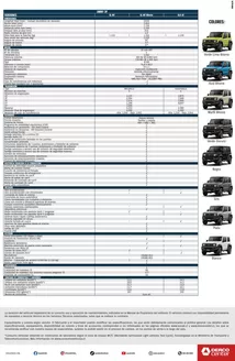 Catálogo Derco | Suzuki Jimny - Precio y Versiones Derco | 2026-08-03T00:00:00.000Z - 2026-08-17T00:00:00.000Z