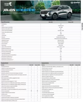 Catálogo Derco | GWM Haval Jolion Híbrido - Precio y Versiones Derco | 2026-01-01T00:00:00.000Z - 2026-12-31T00:00:00.000Z