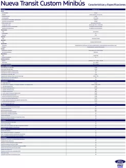 Catálogo Ford en Temuco | Fcl ficha tecnica transit custom minibus junio 2026. | 2026-09-09T00:00:00.000Z - 2026-09-23T00:00:00.000Z