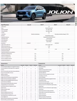 Catálogo Derco en Santiago | GWM Haval Jolion - Precio y Versiones Derco | 2026-01-01T00:00:00.000Z - 2026-12-31T00:00:00.000Z