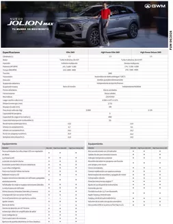 Catálogo Derco en Santiago | GWM Nuevo Jolion Max - Precio y Versiones Derco | 2026-01-01T00:00:00.000Z - 2026-12-31T00:00:00.000Z