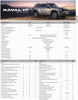 Catálogo Derco en Santiago | GWM Nuevo Haval H7 - Precio y Versiones Derco | 2026-01-01T00:00:00.000Z - 2026-12-31T00:00:00.000Z