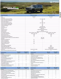 Catálogo Derco | GWM Nuevo Haval H7 Max - Precio y Versiones Derco | 2026-01-01T00:00:00.000Z - 2026-12-31T00:00:00.000Z