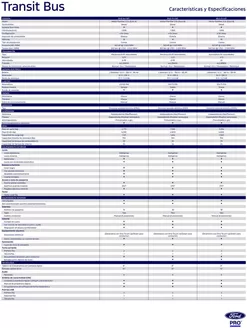 Catálogo Ford | Fcl transit bus ficha tecnica v3. | 2026-09-22T00:00:00.000Z - 2026-10-06T00:00:00.000Z