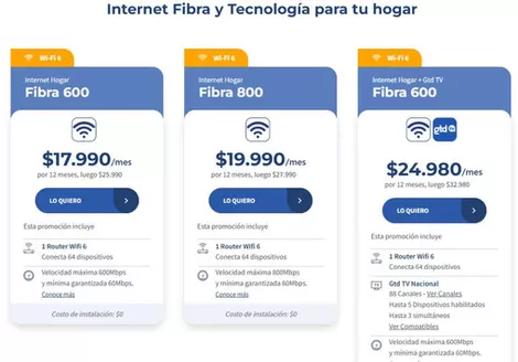 Catálogo GTD | Internet Fibra y Tecnologia para tu hogar | 2026-10-19T00:00:00.000Z - 2026-11-08T00:00:00.000Z