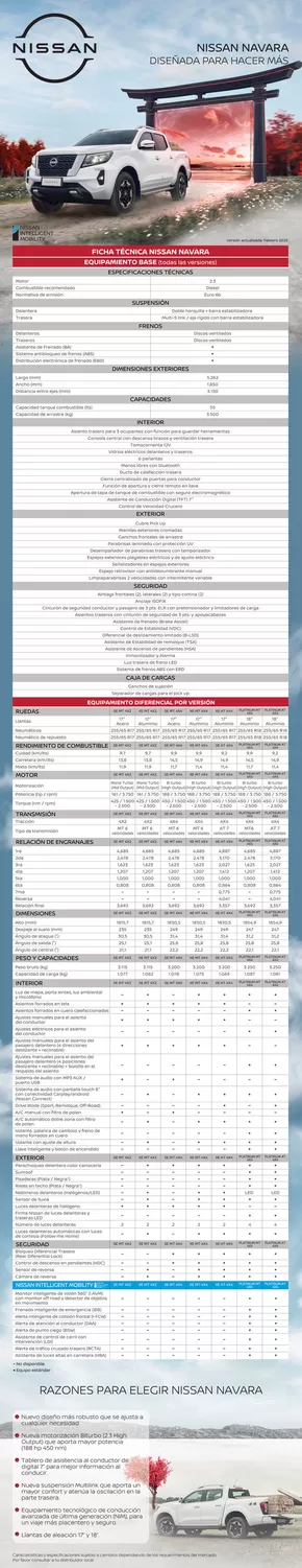 Catálogo Nissan en Concepción | Nissan Navara | 2025-04-19T00:00:00.000Z - 2026-04-19T00:00:00.000Z