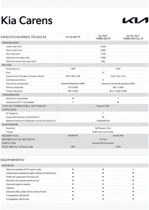 Catálogo Kia | Kia Carens | 2025-04-25T00:00:00.000Z - 2026-04-25T00:00:00.000Z