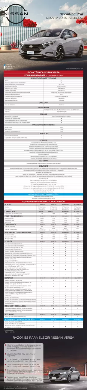 Catálogo Nissan | Nissan Versa | 2025-04-28T00:00:00.000Z - 2026-04-28T00:00:00.000Z