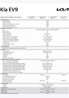 Catálogo Kia en Cerrillos | Kia EV9 | 2025-04-29T00:00:00.000Z - 2026-04-29T00:00:00.000Z