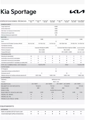 Catálogo Kia en Puerto Montt | Kia Sportage | 2025-05-01T00:00:00.000Z - 2026-05-01T00:00:00.000Z