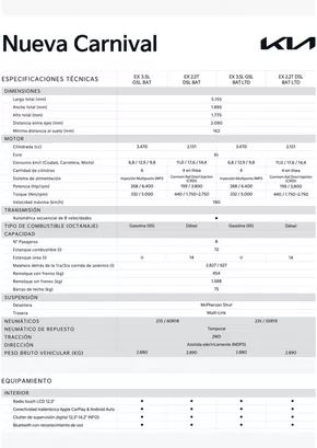 Catálogo Kia en La Calera | Kia Carnival | 2025-05-18T00:00:00.000Z - 2026-05-18T00:00:00.000Z
