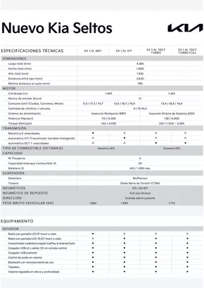Catálogo Kia en Antofagasta | Kia Seltos | 2025-05-24T00:00:00.000Z - 2026-05-24T00:00:00.000Z