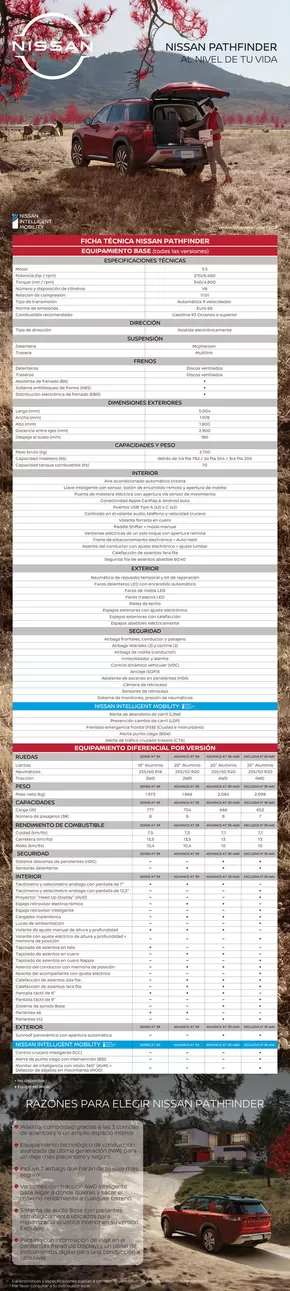 Catálogo Nissan en Arica | Nissan Pathfinder | 2025-05-24T00:00:00.000Z - 2026-05-24T00:00:00.000Z