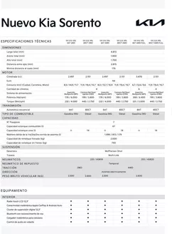 Catálogo Kia | Kia Sorento | 2025-06-19T00:00:00.000Z - 2026-06-19T00:00:00.000Z