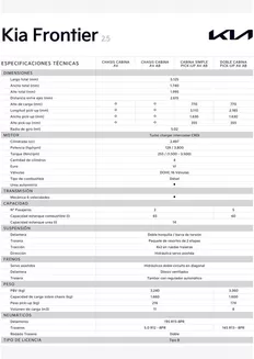 Catálogo Kia | Kia Frontier | 2025-07-11T00:00:00.000Z - 2026-07-11T00:00:00.000Z