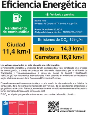 Catálogo Audi en Coquimbo | Descubre ofertas atractivas | 2025-07-17T00:00:00.000Z - 2026-07-17T00:00:00.000Z