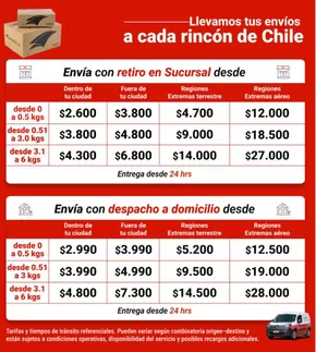 Catálogo Correo Chile en Nacimiento | Llevamos tus envío a cada rincón de Chile! | 2025-07-18T00:00:00.000Z - 2025-08-01T00:00:00.000Z