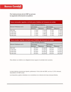Catálogo Banco Condell en Cauquenes | Oferta exclusivos! | 2025-08-07T00:00:00.000Z - 2025-08-31T00:00:00.000Z